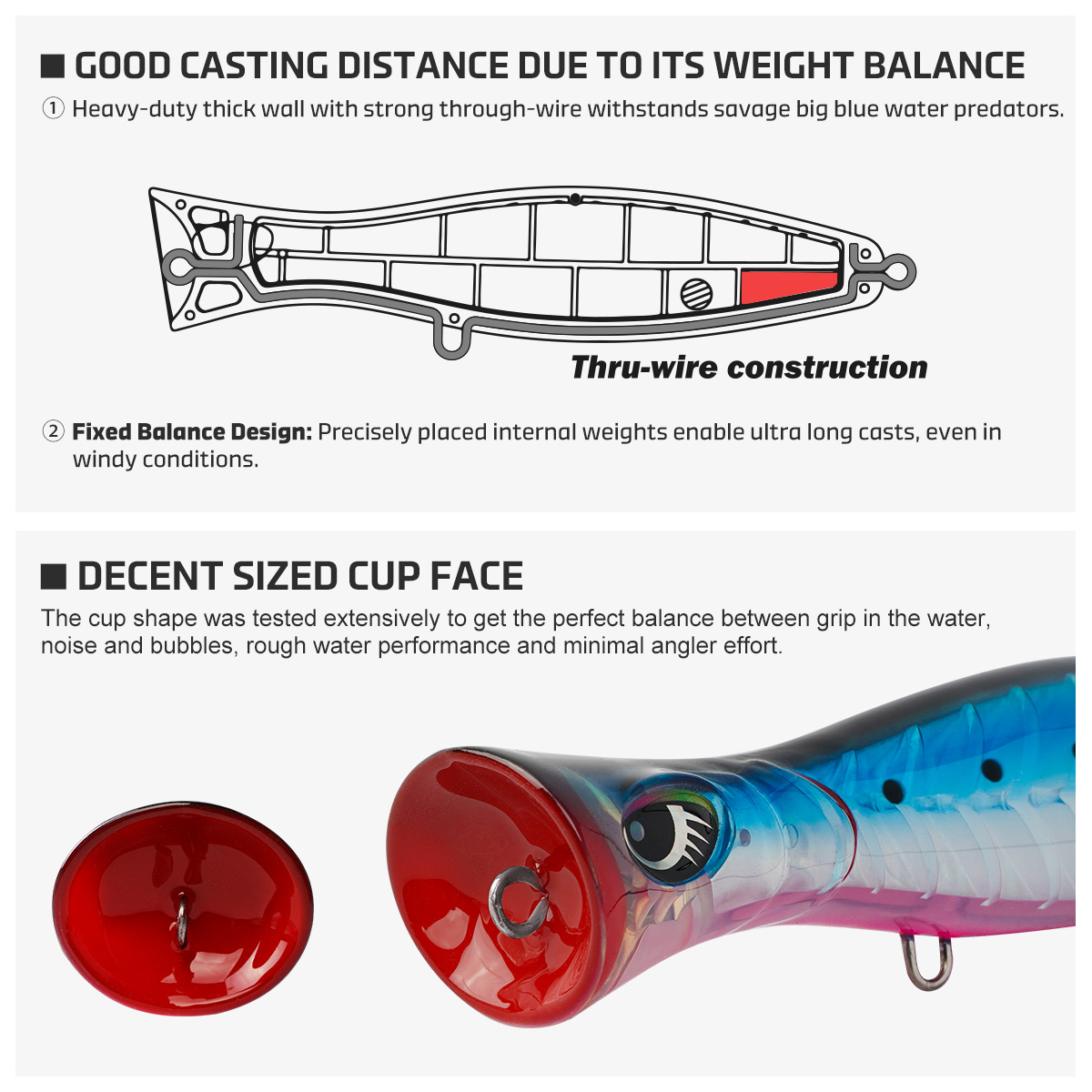 NOEBY Blooper+ Heavy Duty Popp - Fishing Lure Popper avaliação e preço