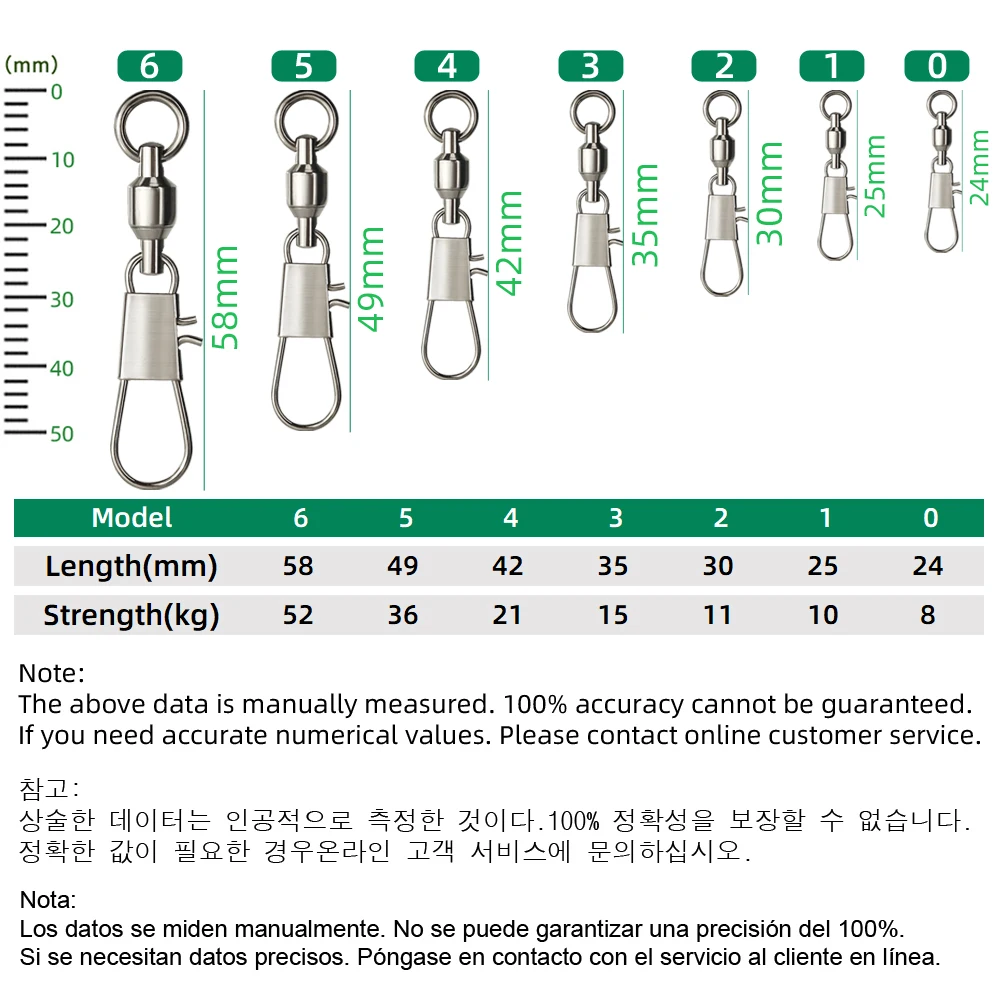 DNDYUJU 50 peças de Giradores  - Fishing Lure Accessories avaliação e preço