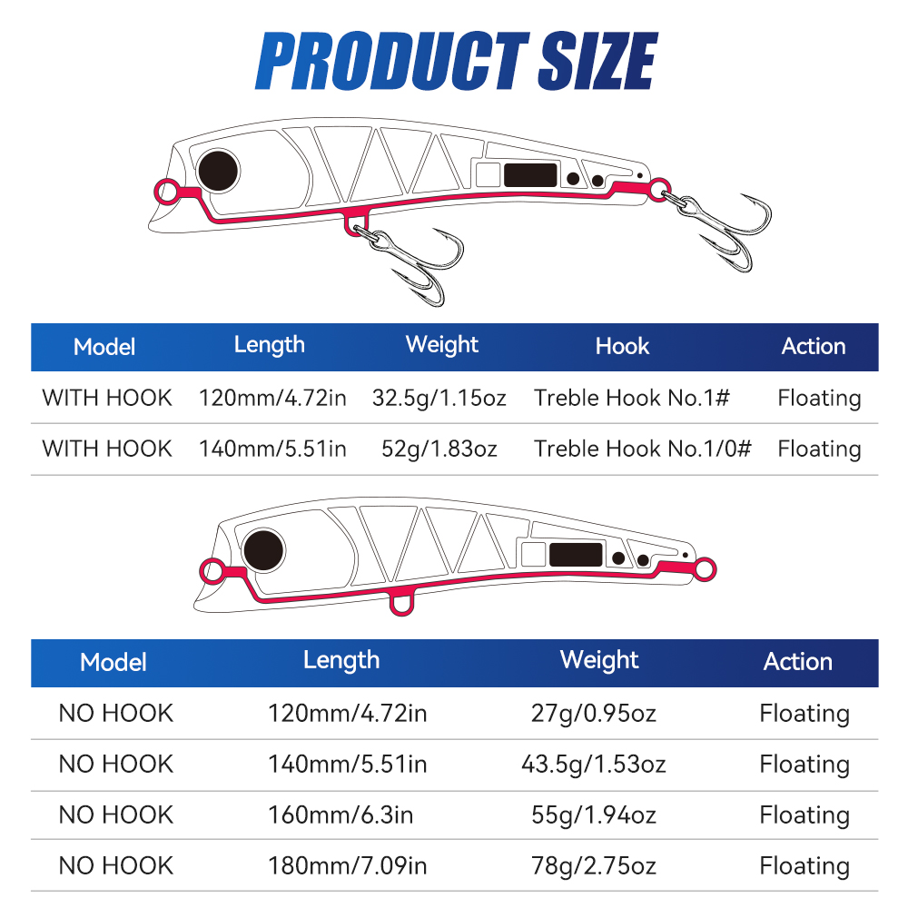 KINGDOM GT Isca Popper de Supe - Fishing Lure Popper avaliação e preço